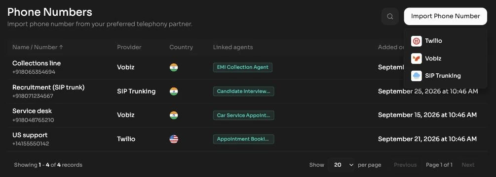 Phone Numbers list showing the search box, the Import Phone Number menu open with Twilio, Vobiz and SIP Trunking, and the table columns Name / Number, Provider, Country, Linked agents and Added on